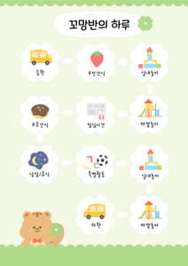 우리반의 하루